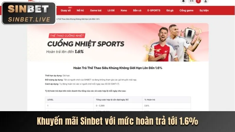 Trò chơi Nổ Hũ tại Haywin App
